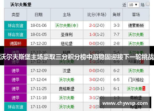 沃尔夫斯堡主场豪取三分积分榜中游稳固迎接下一轮挑战